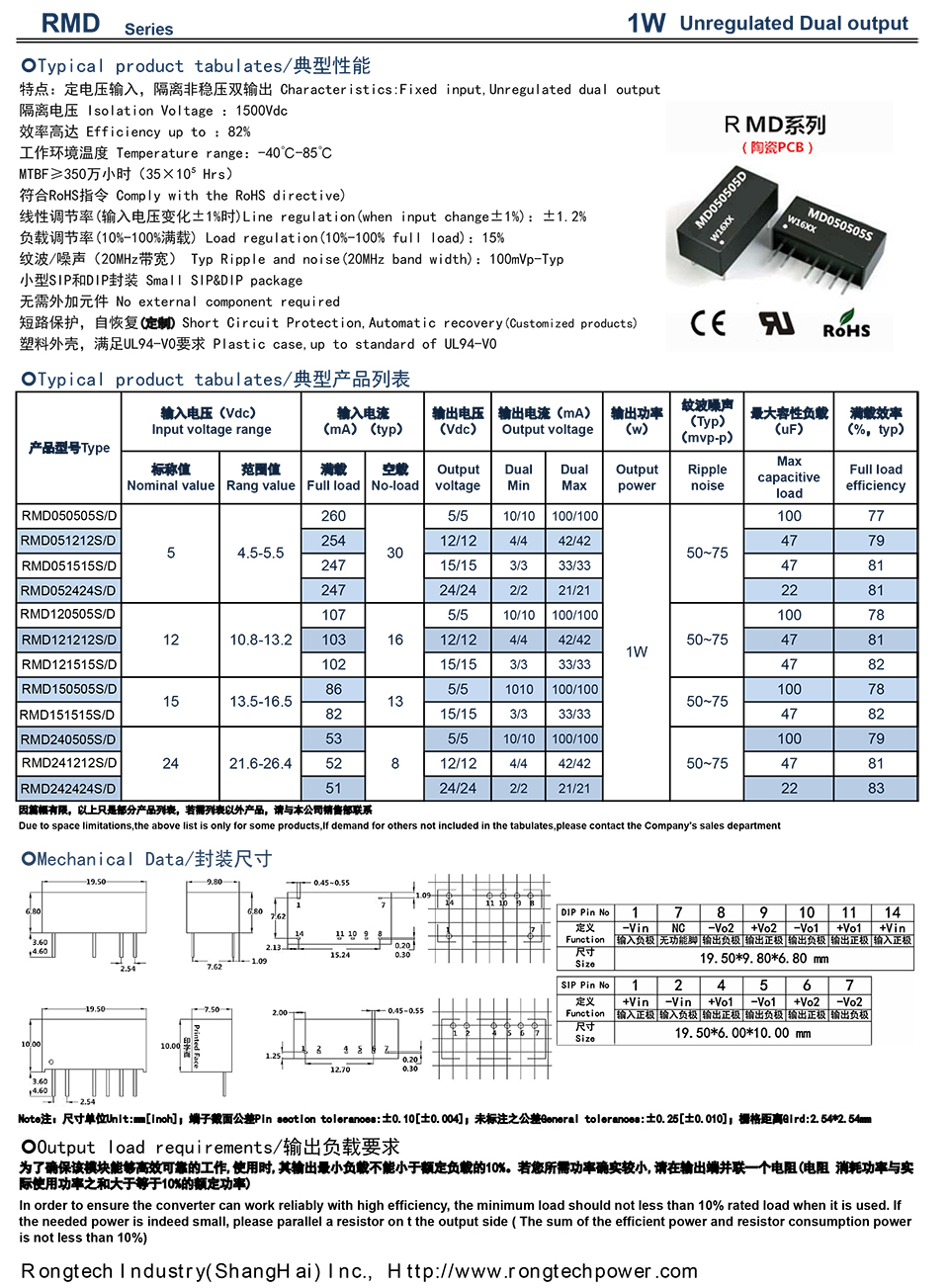 RMD series DC-DC converter - Rongtech